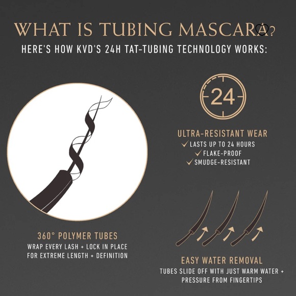 🖤🆕🖤 KVD Full Sleeve Long + Defined TubingMascara - Picture 3 of 8